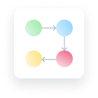 Kabi CRM prodaja - prodajni proces ikona